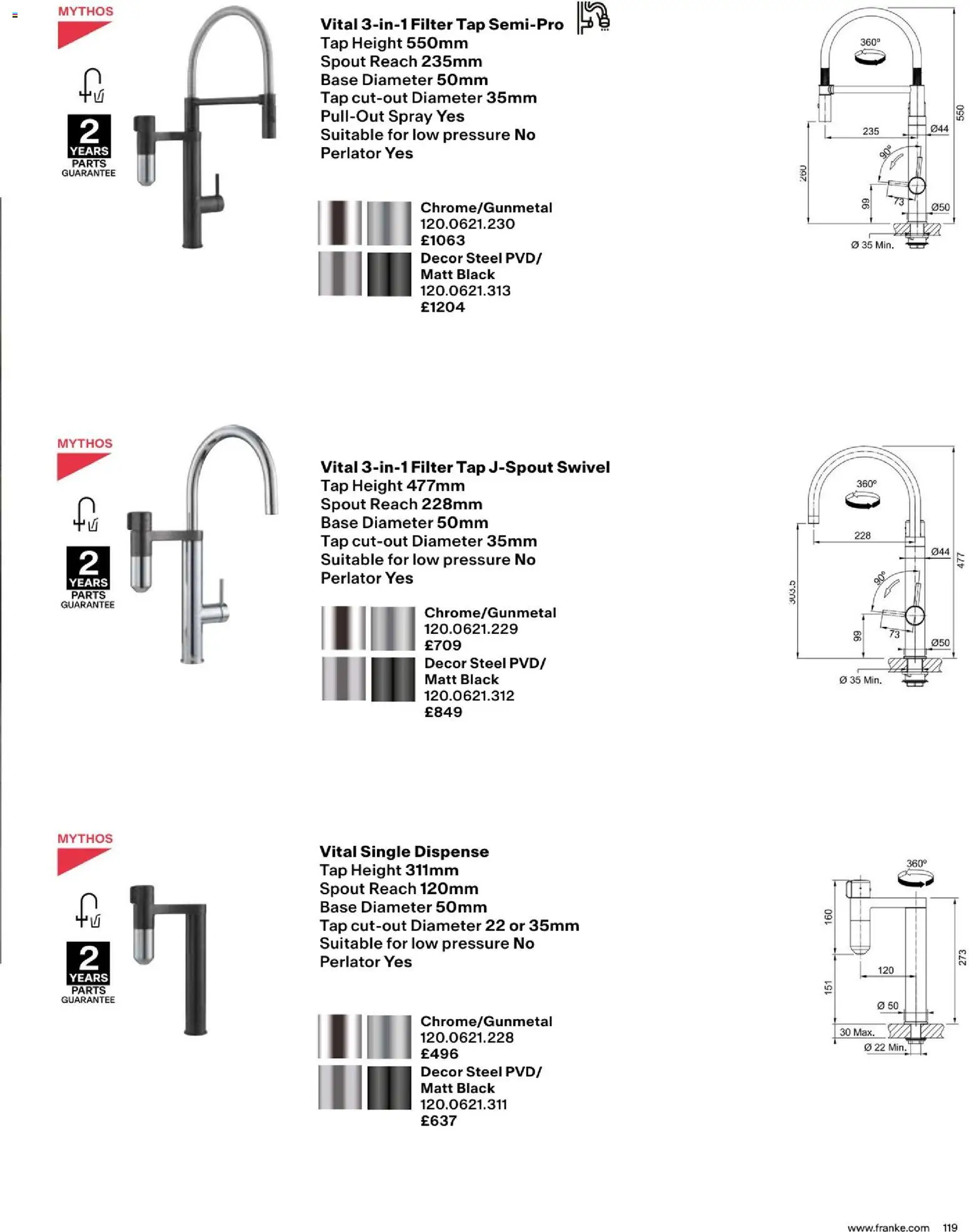 Novi Mömax katalog ponudbe – veljaven od 01.01.2025 | Stran: 119