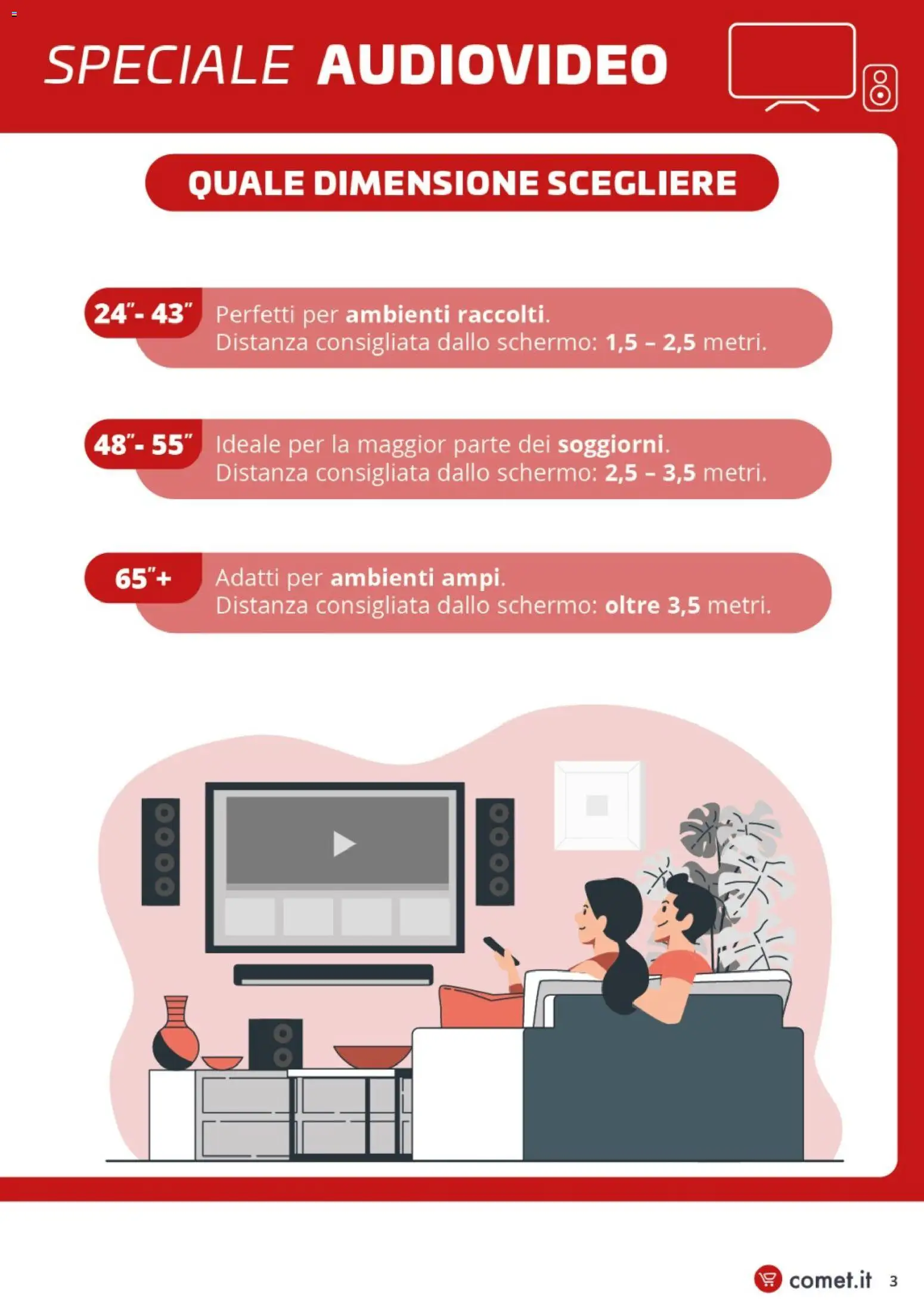 Volantino Comet del 23.01.2026 | Pagina: 3 | Prodotti: Schermo