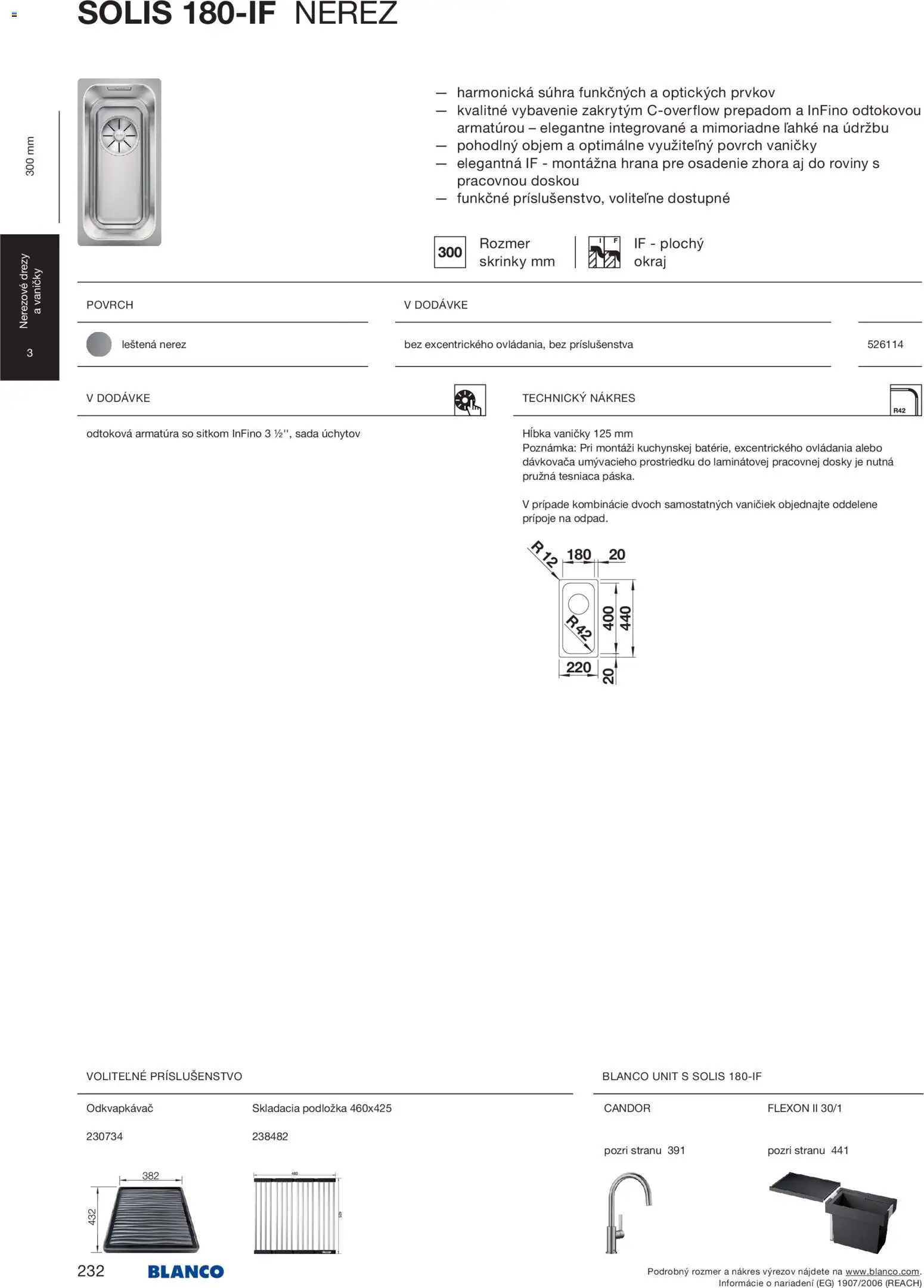 Nové Blanco akcie – leták je platný od 04.02.2026 | Strana: 234