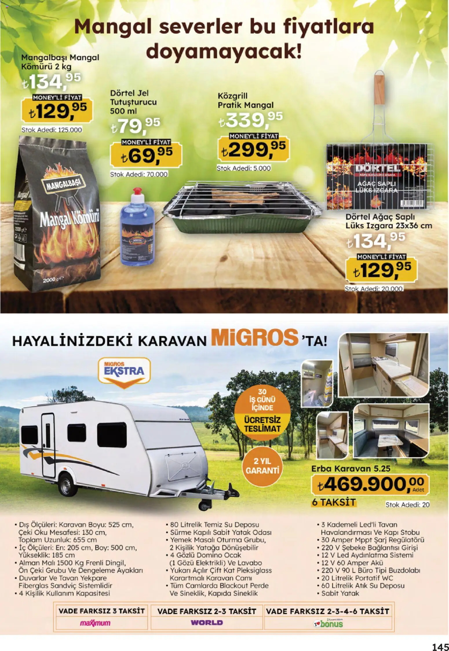 Migros Katalog - 5M Migroskop Dijital - 16.04.2026 tarihinden itibaren geçerlidir | Sayfa: 145 | Ürünler: Lavabo, Su, Perde, Izgara