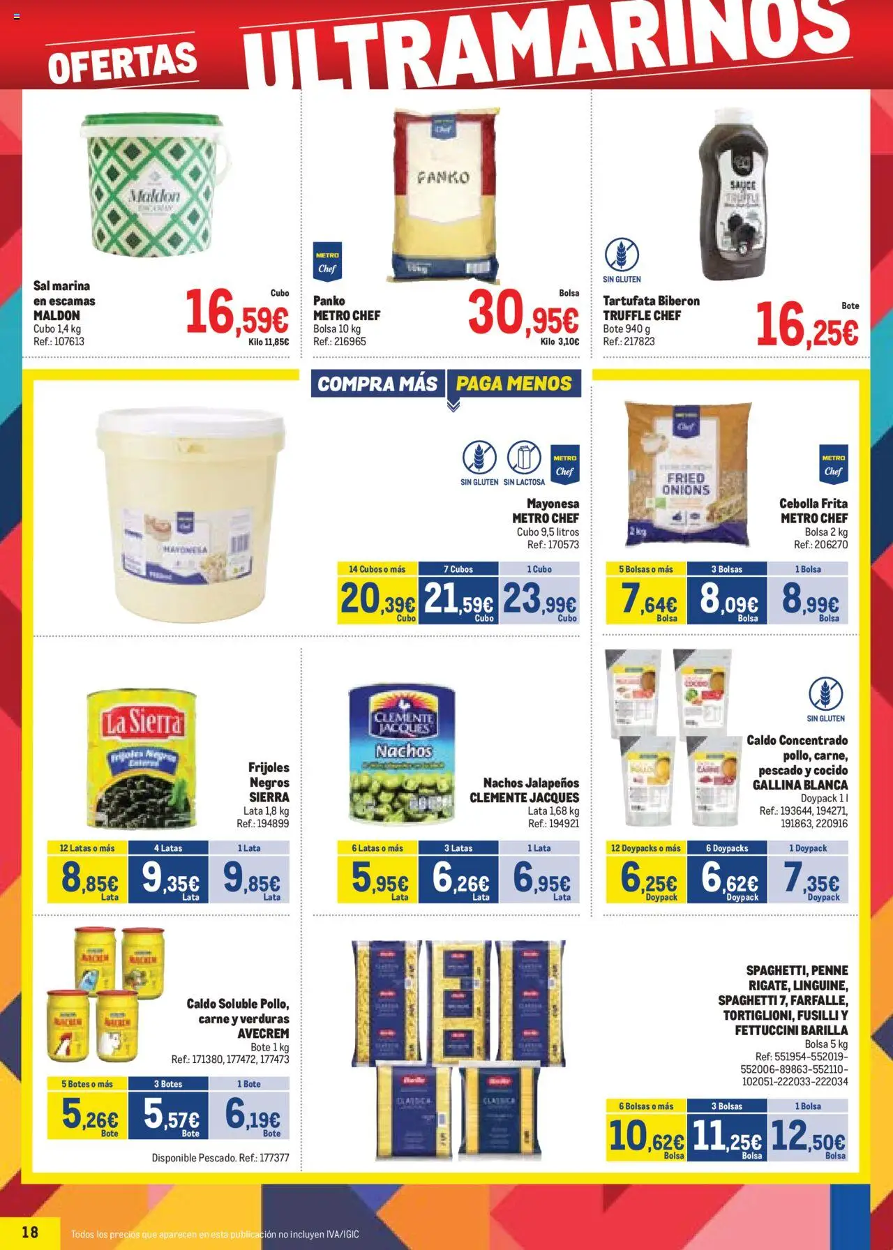 Makro - Precios Norte II │ válido desde el 06.10.2025 | Página: 18 | Productos: Pescado, Παγωμένο τσάι, Οθόνη προβολής, Bolsa