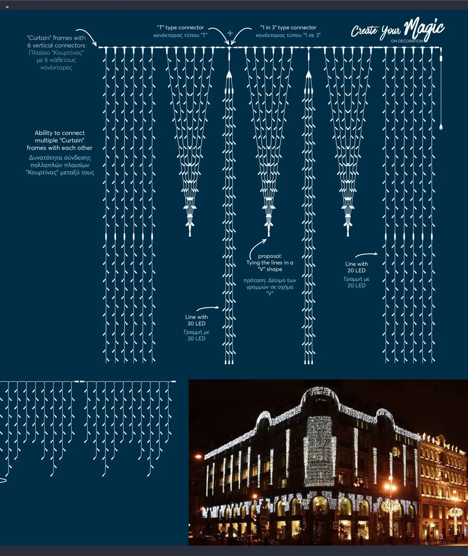 {H1} | Страница: 33