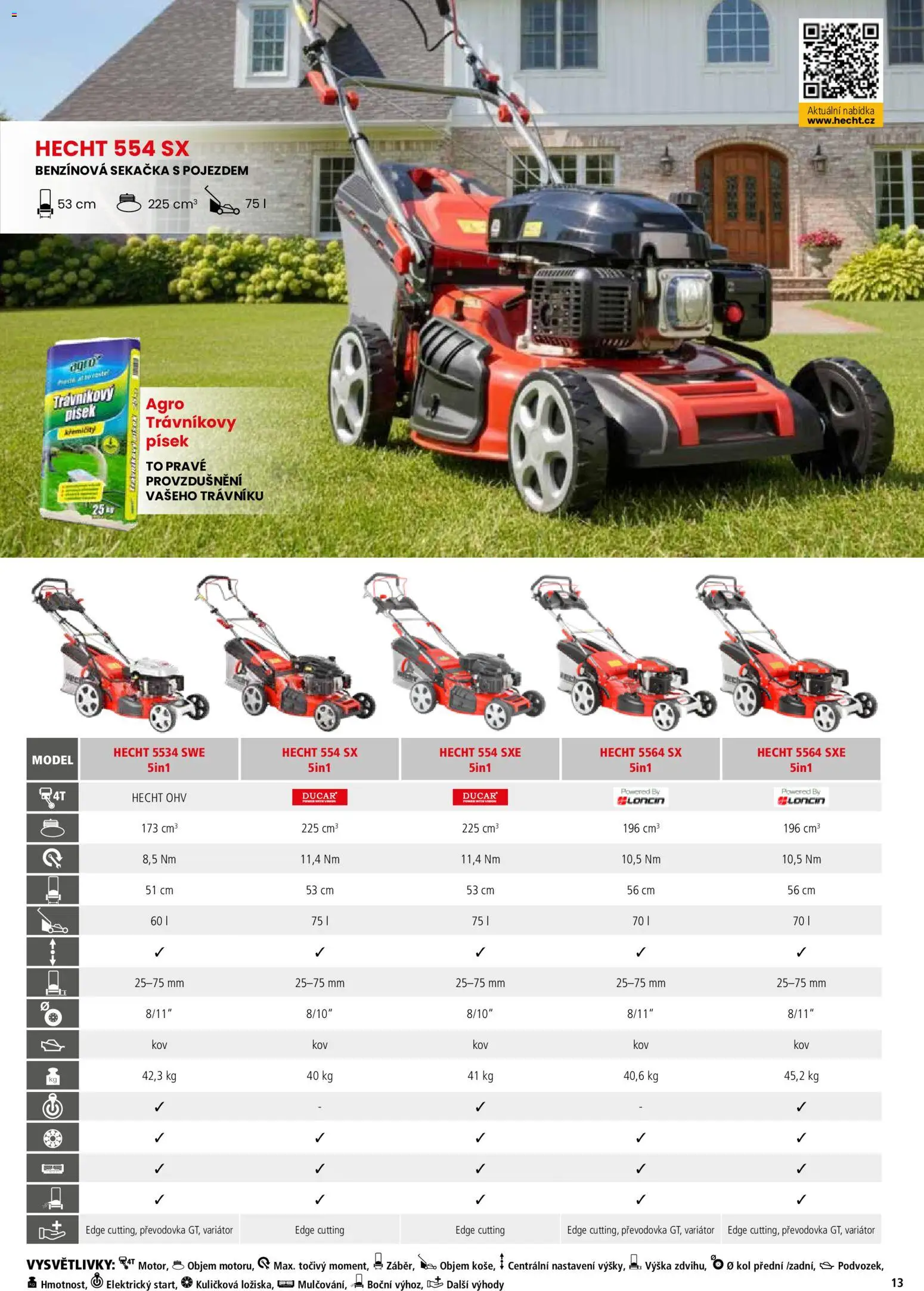 Hecht katalog - Jaro - léto 2026 od 19.02.2026 | Strana: 13 | Produkty: Hecht, Písek, Sekačka