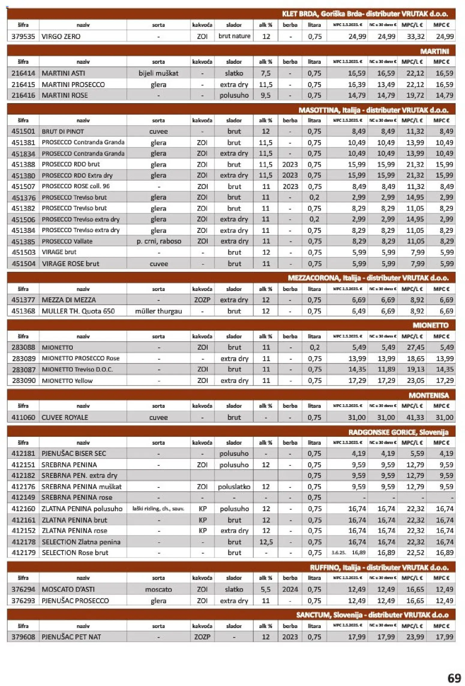 Vrutak katalog | vrijedi od 01.11.2025 | Stranica: 69 | Proizvodi: Prosecco