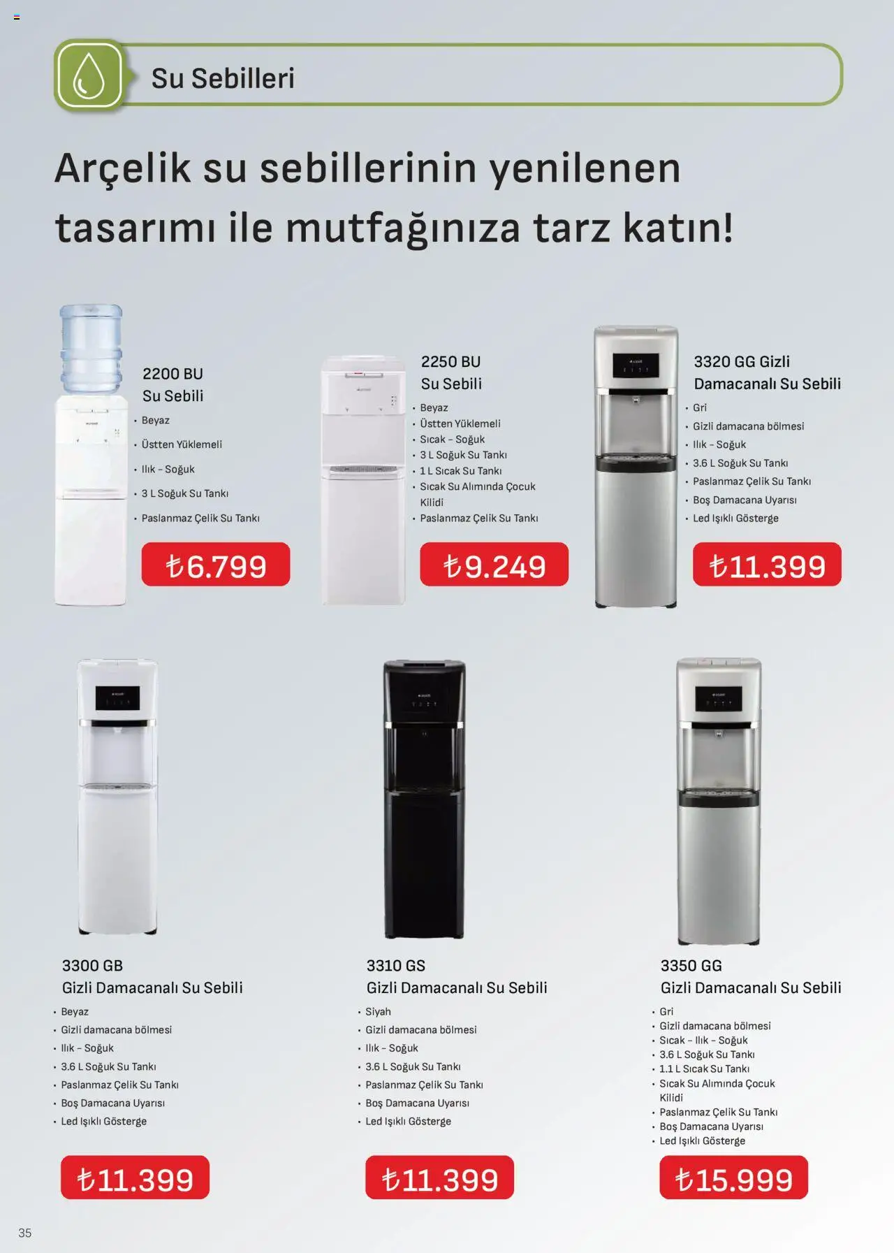 Arçelik İklimlendirme Kataloğu - 01.10.2025 tarihinden itibaren geçerlidir | Sayfa: 35 | Ürünler: Su, Su sebili
