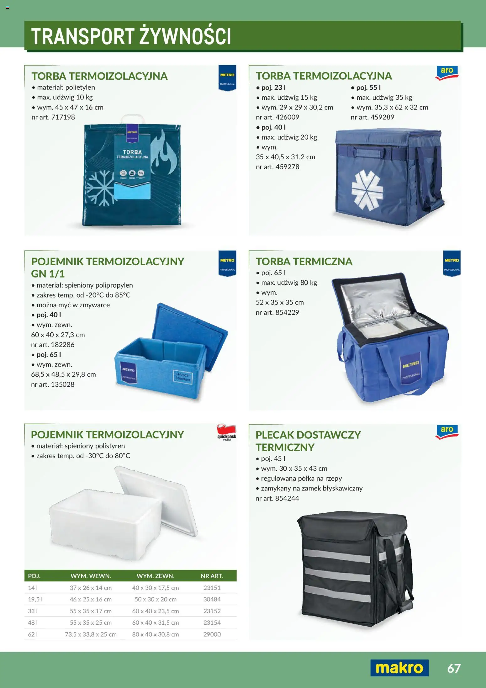 Makro Gazetka - Profesjonalna Gastronomia od 01.02.2026 | Strona: 67 | Produkty: Plecak, Torba, Torba termoizolacyjna, Półka