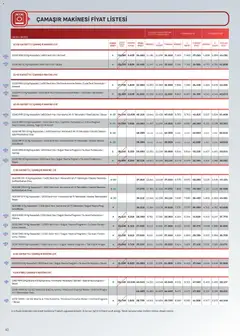 01.12.2025 tarihinden itibaren geçerli olan Arçelik kataloğu önizlemesi | Sayfa: 40