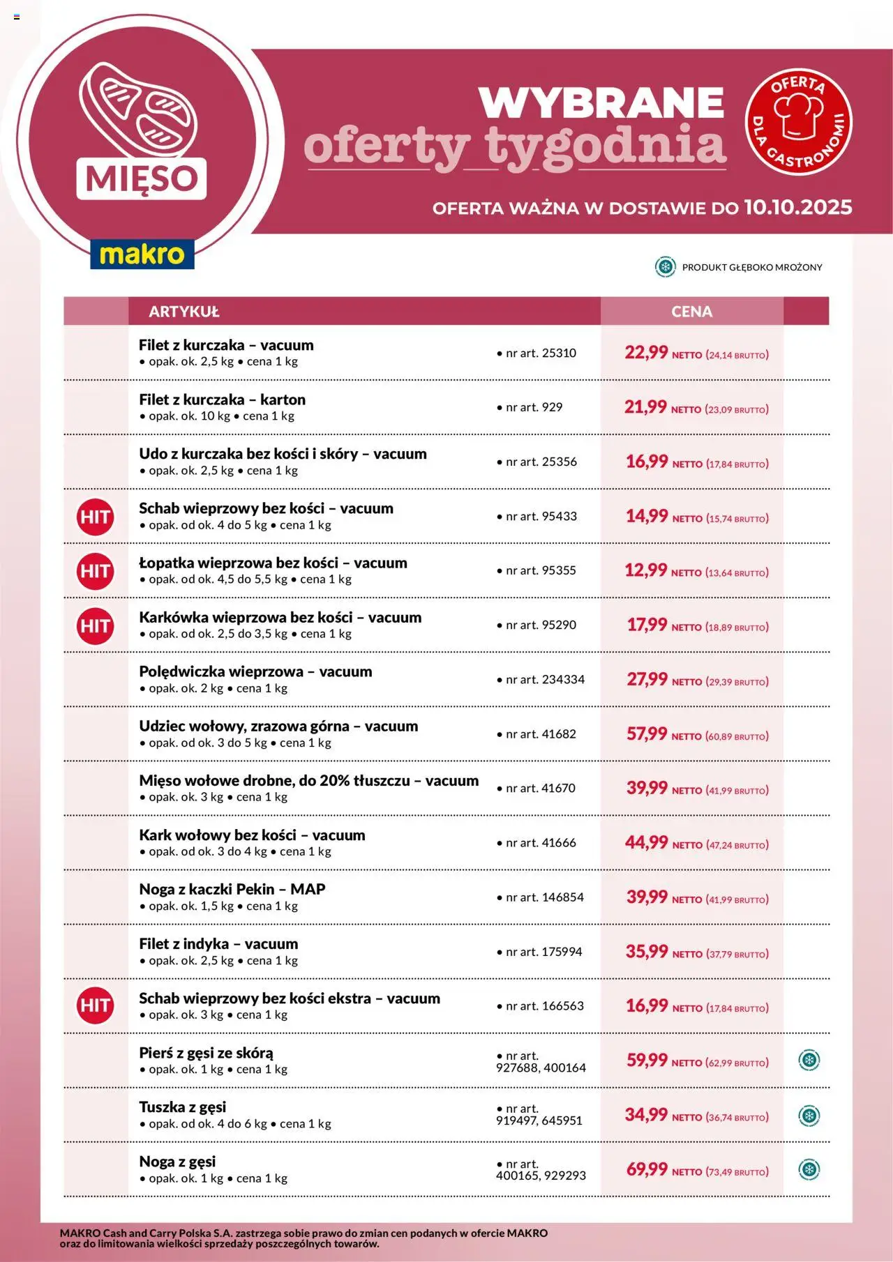 Makro Gazetka - Wybrane oferty tygodnia w dostawie od 04.10.2025 | Strona: 1 | Produkty: Schab wieprzowy, Filet z kurczaka, Noga z kaczki, Łopatka wieprzowa