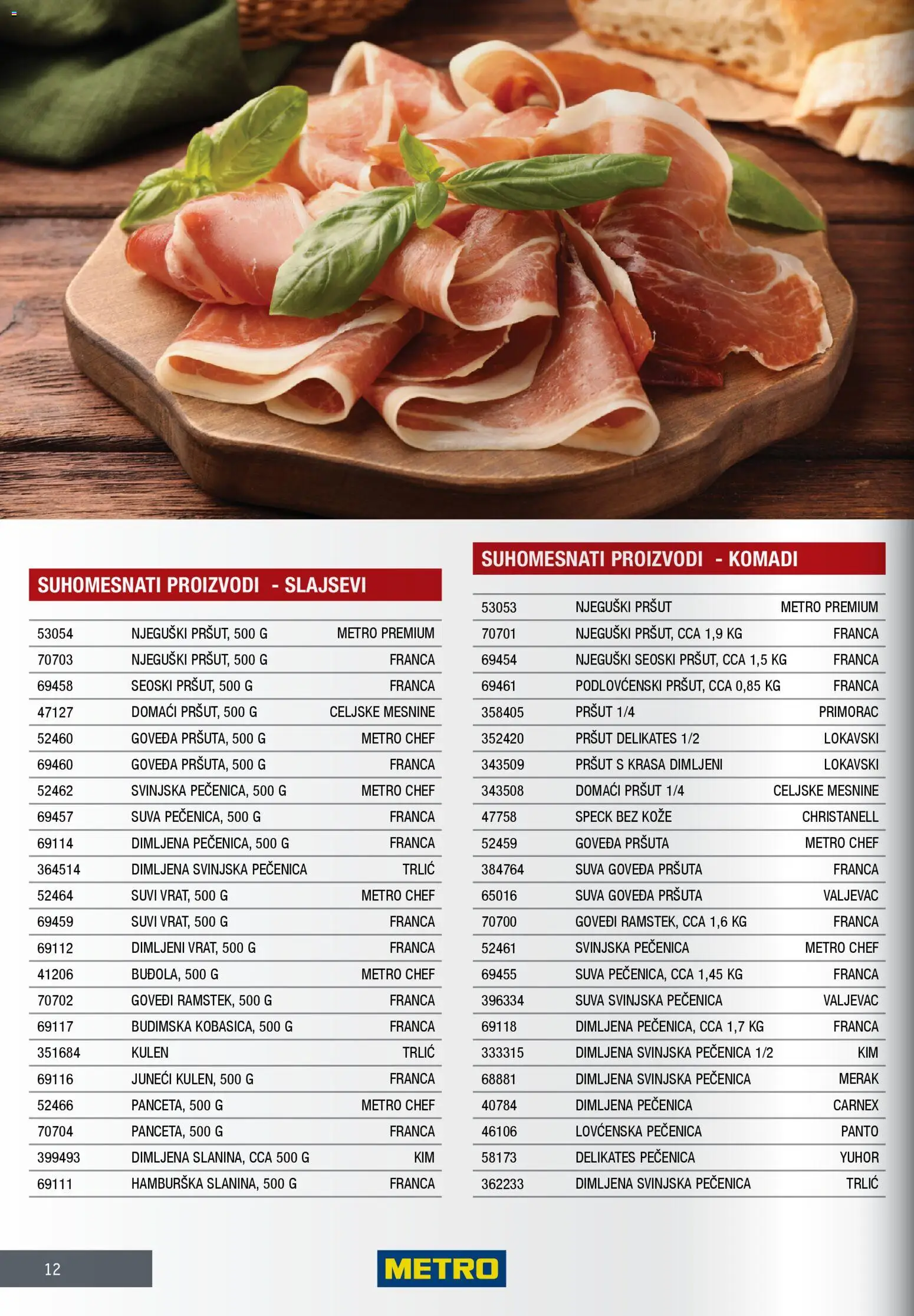 Metro katalog - važi od 28.11.2025 | Strana: 12 | Proizvode: Pršut, Njeguški pršut, Kulen, Pečenica