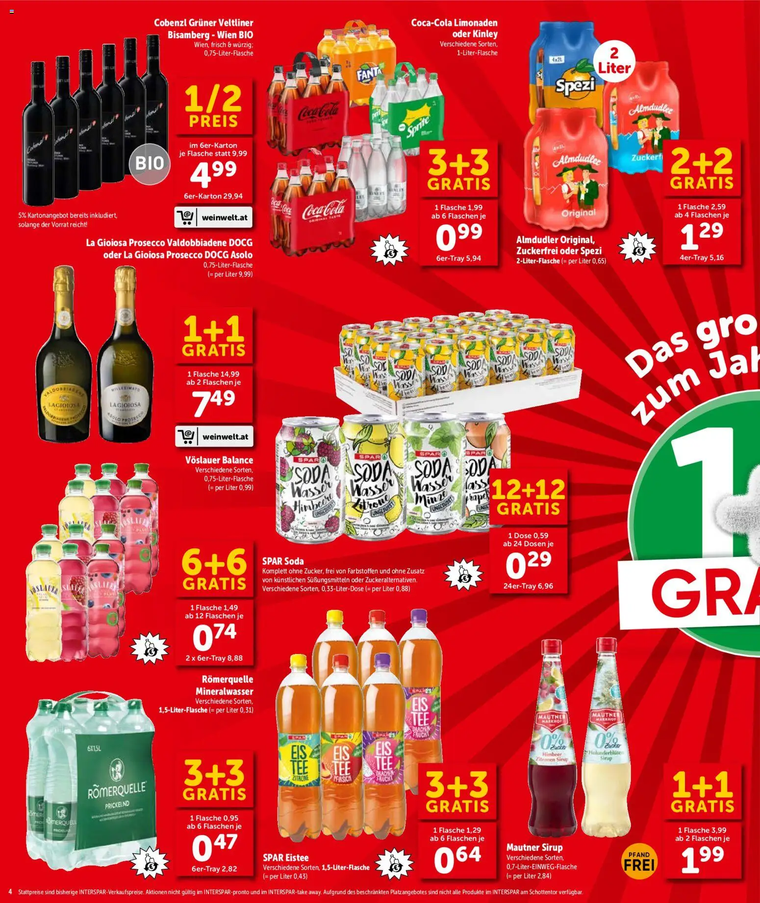Interspar Flugblatt - Niederösterreich gültig ab 02.01.2026 | Seite: 4 | Produkte: Wasser, Zucker, Pfirsich, Himbeere
