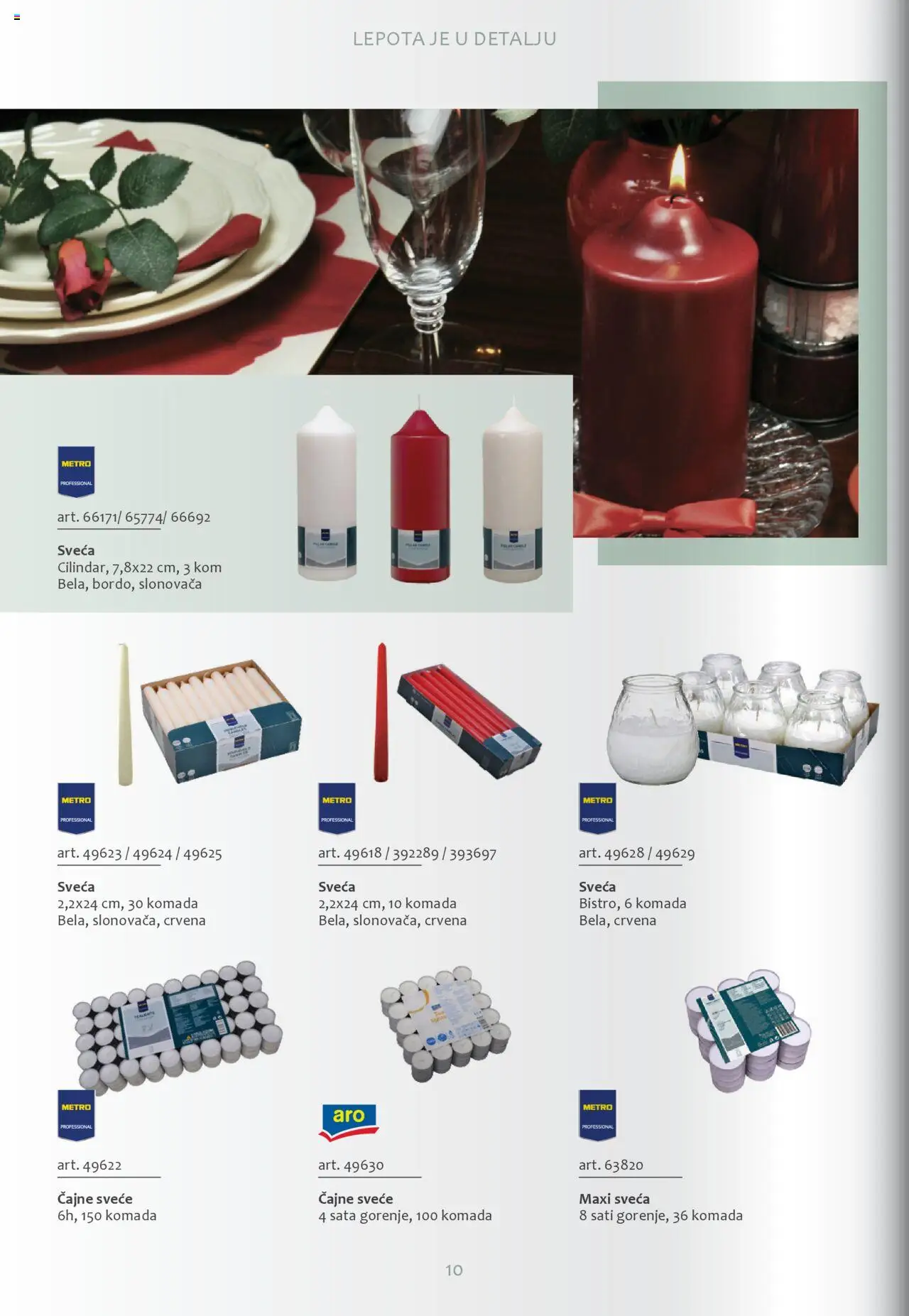 Metro katalog - važi od 30.08.2024 | Strana: 10