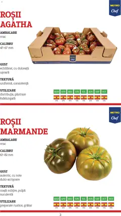 Ofertele Metro valabile de la 10.11.2025 | Pagină: 3 | Produse: Grătar, Roșii