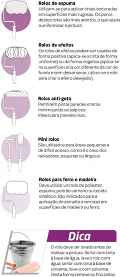 Pré-visualização BricoMarché - Como escolher rolos e pincéis válido de 20.01.2025 | Página: 4 | Produtos: Ferro, Tinta, Base