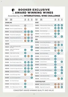 Preview of Booker Wholesale - Wine List 2025 valid from 07.07.2025 | Page: 3