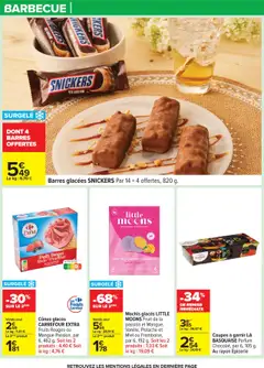  | Page: 25 | Produits: Glaces, Parfum, Miel, Cônes