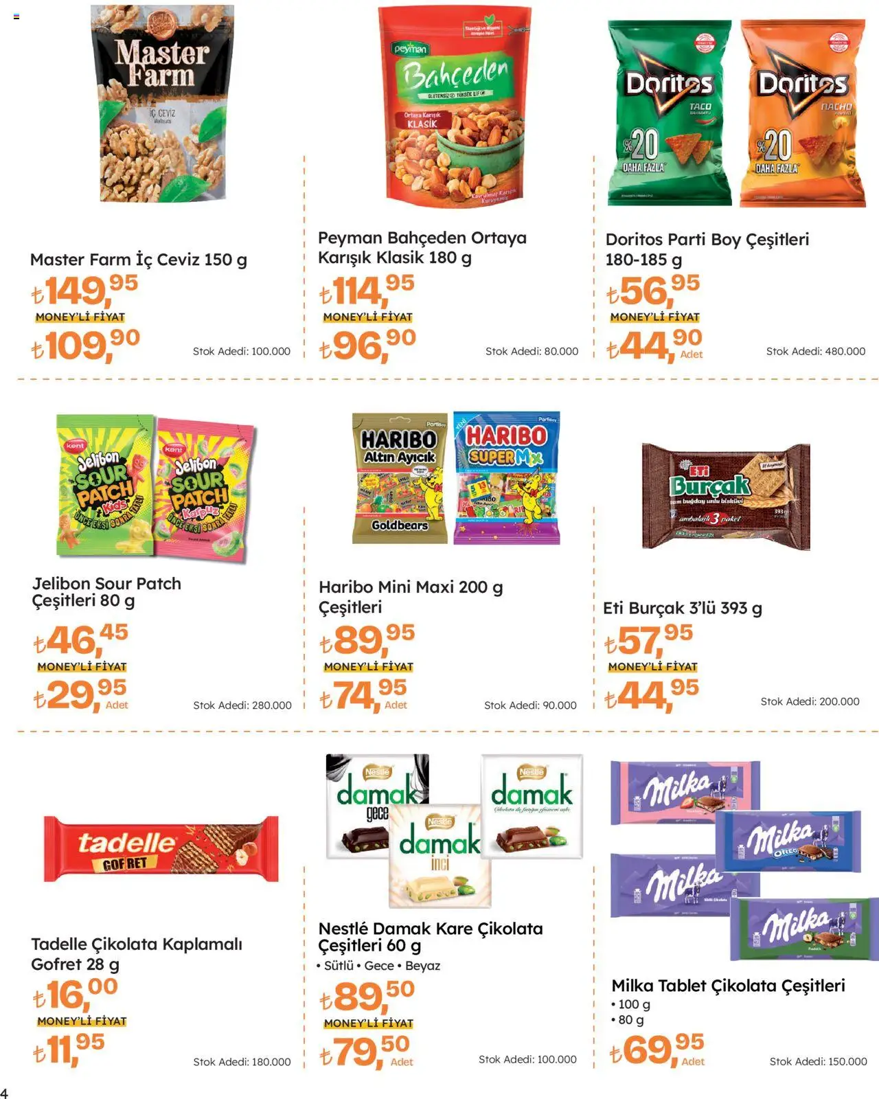 Migros Katalog - Migros Jet Dijital - 07.08.2025 tarihinden itibaren geçerlidir | Sayfa: 4 | Ürünler: Gofret, Karpuz, Ceviz, Bisküvi