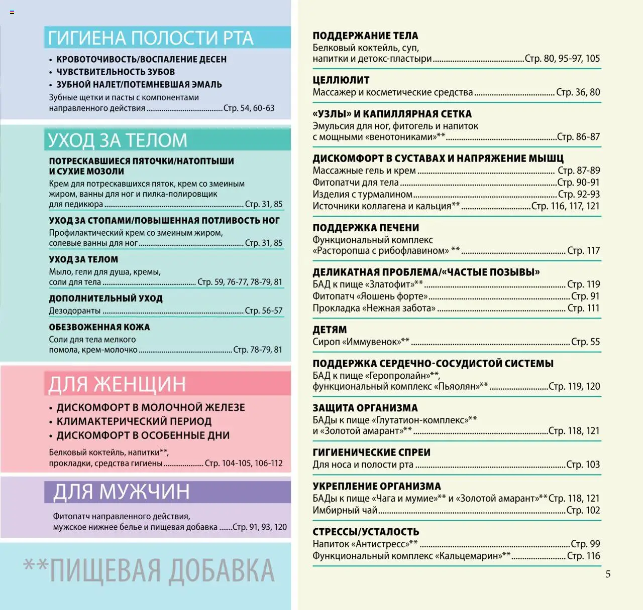 TianDe akcijos nuo 08.07.2025 | Puslapis: 5