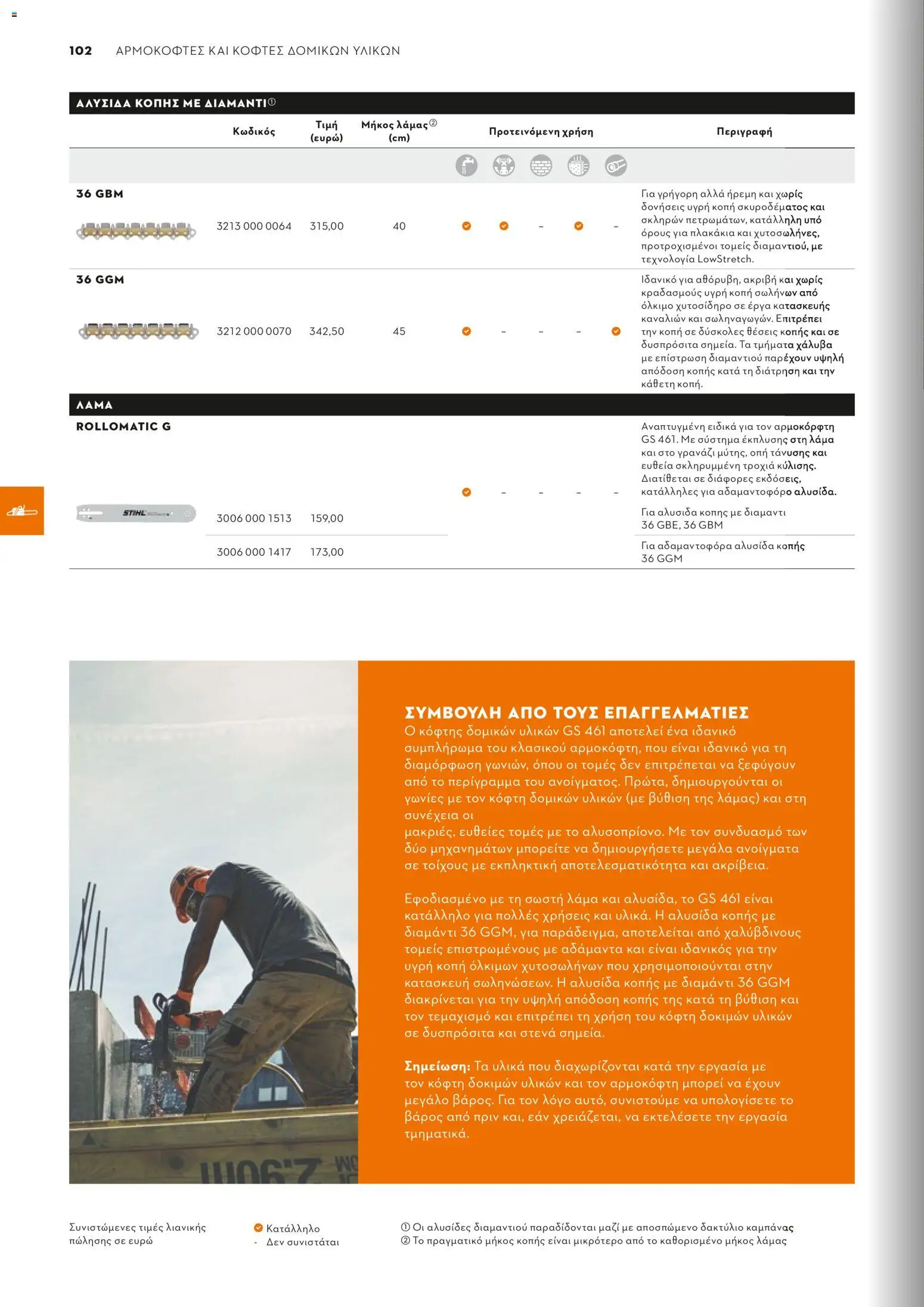 Stihl - Κατάλογος – σε ισχύ από 01.02.2026 | Σελίδα: 103