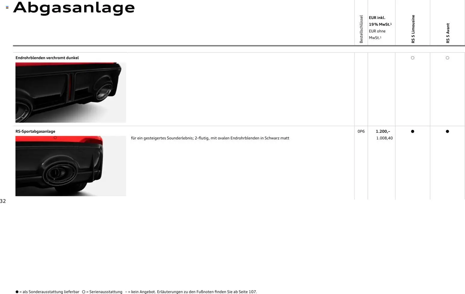 Audi RS 5 Limousine / RS 5 Avant – gültig ab 01.04.2026 | Seite: 32