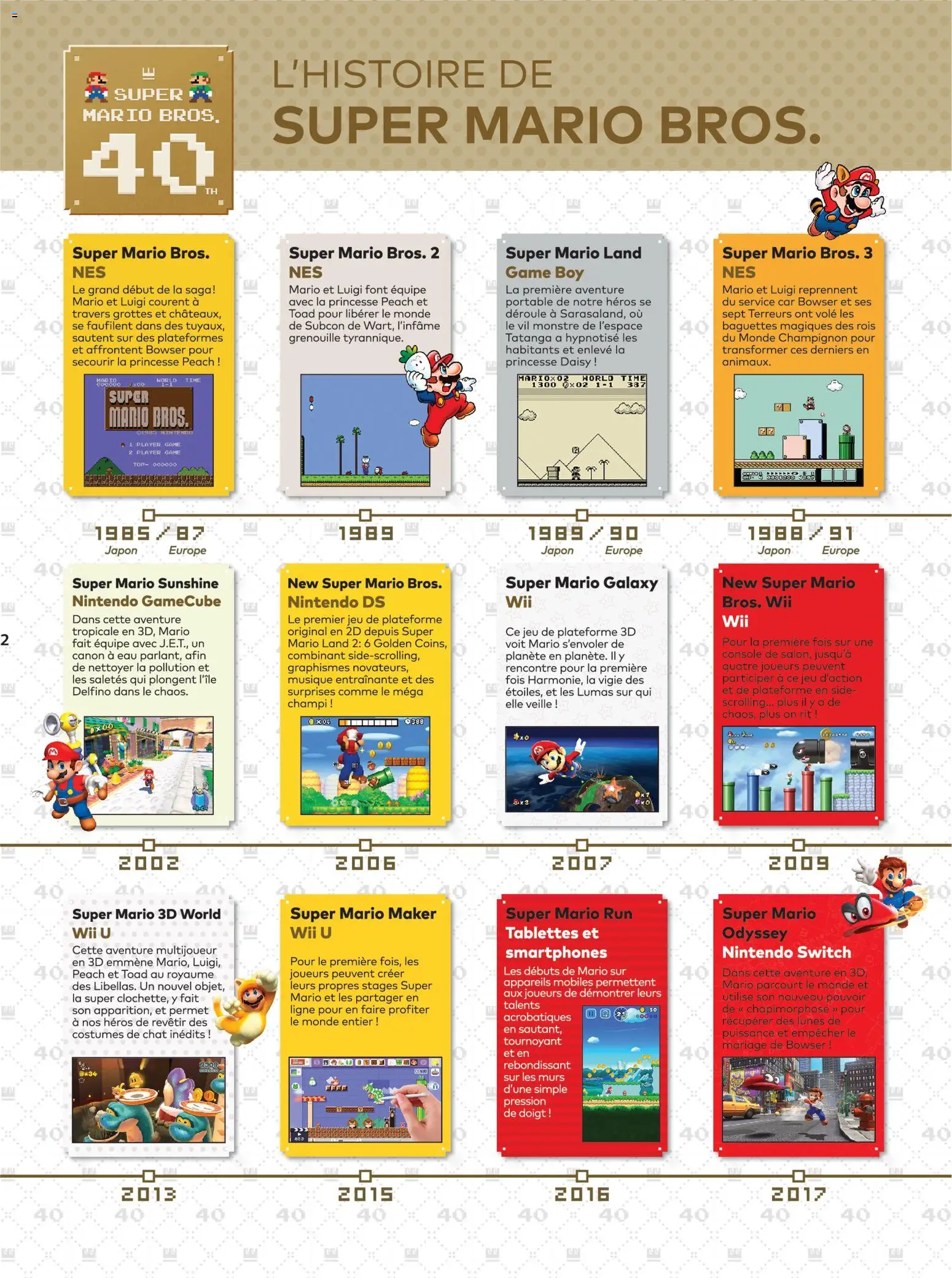 {H1} | Pagina: 2 | Producten: NOS, La, Champignon