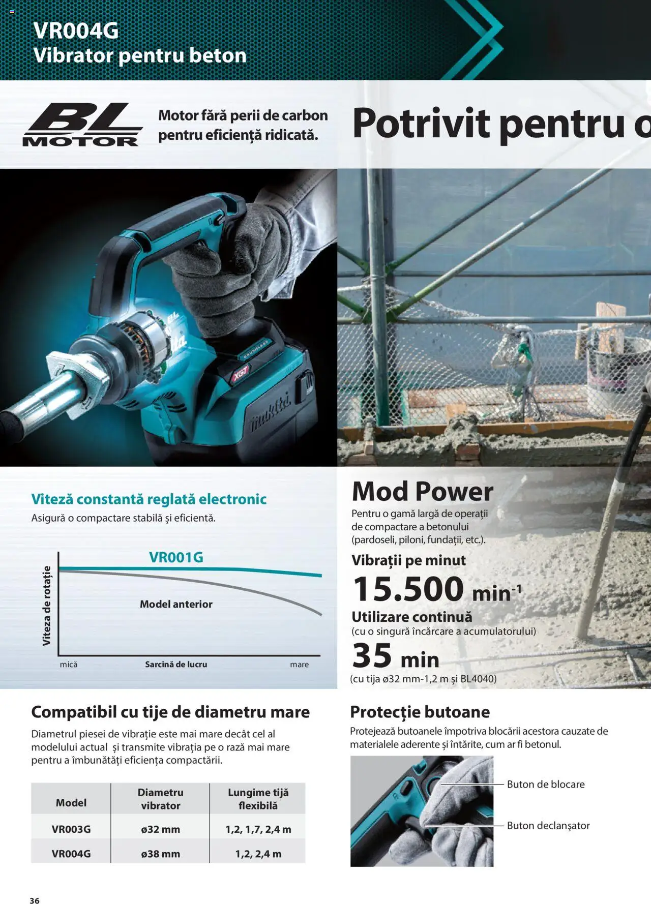 Makita catalog - Masini profesionale Makita XGT – valabil de la 20.06.2024 | Pagină: 36