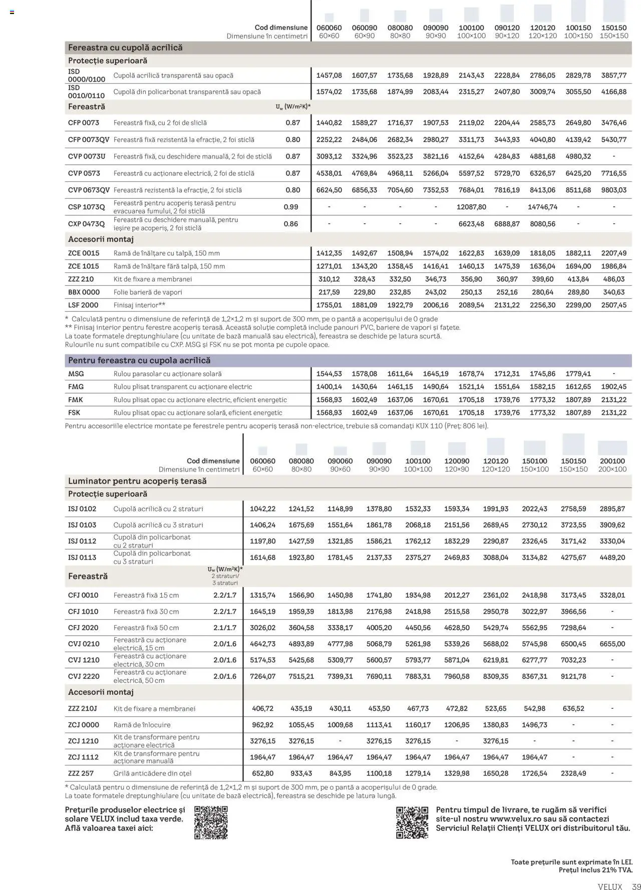 Noul catalog Velux – valabil de la 25.02.2025 | Pagină: 39