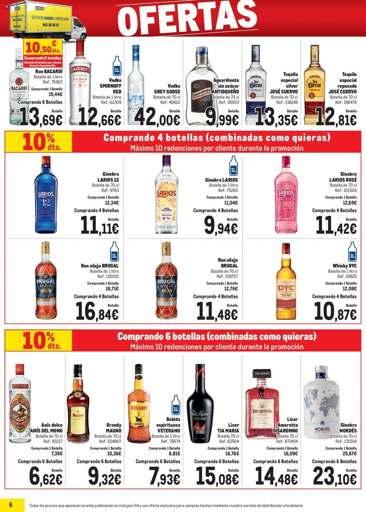 Makro - Ofertas Cataluña │ válido desde el 06.10.2025 | Página: 6 | Productos: Ron, Vodka, Whisky, Μαύρο πιπέρι
