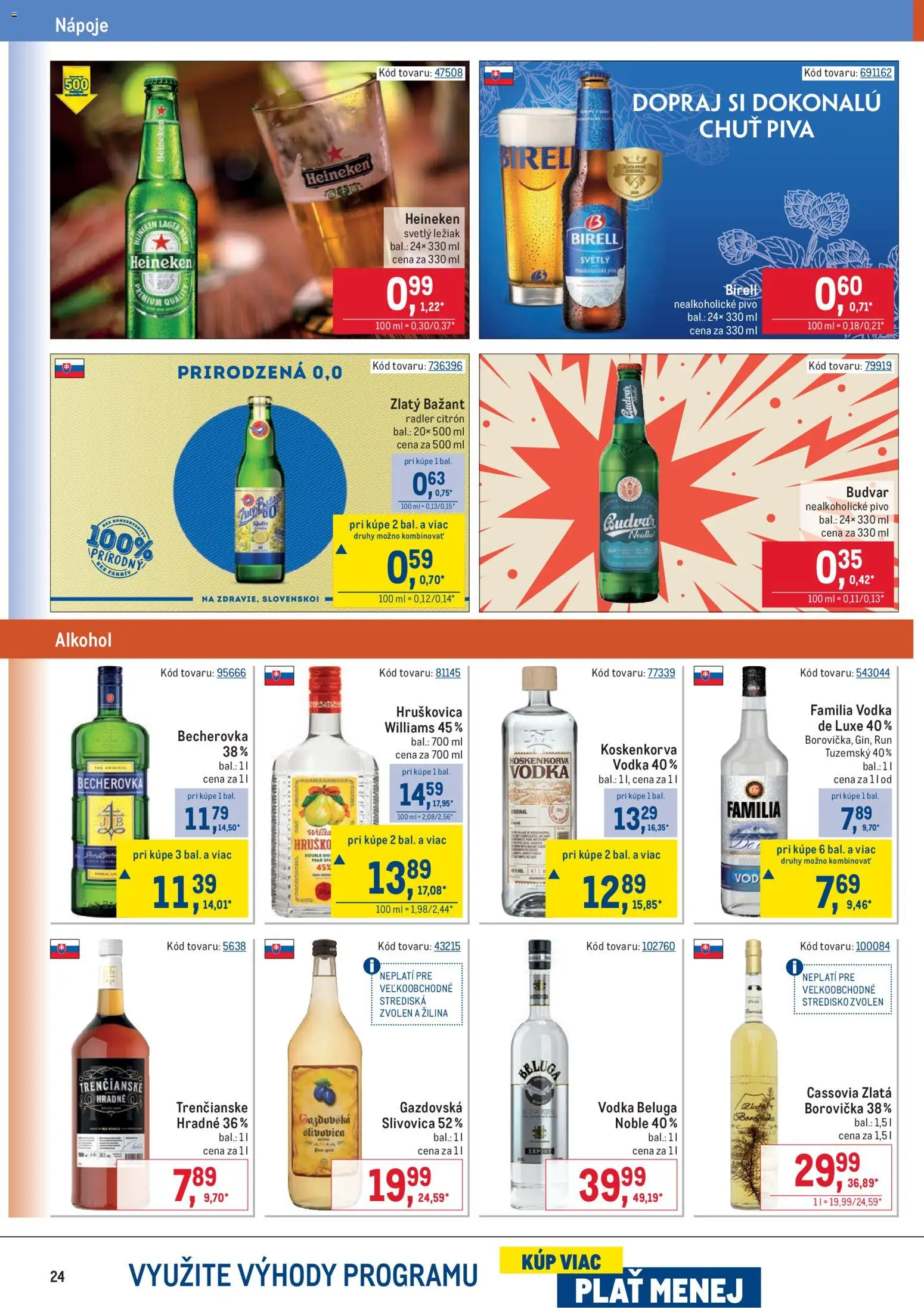 Nové Metro akcie – leták je platný od 10.12.2025 | Strana: 24 | Produkty: Becherovka, Radler, Zlatý Bažant, Vodka