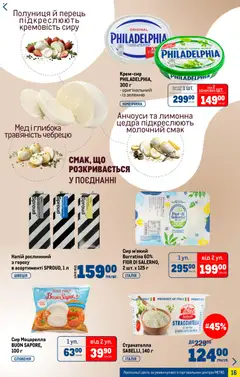 Metro акції дійснийкції з 28.01.2026 | Сторінка: 16