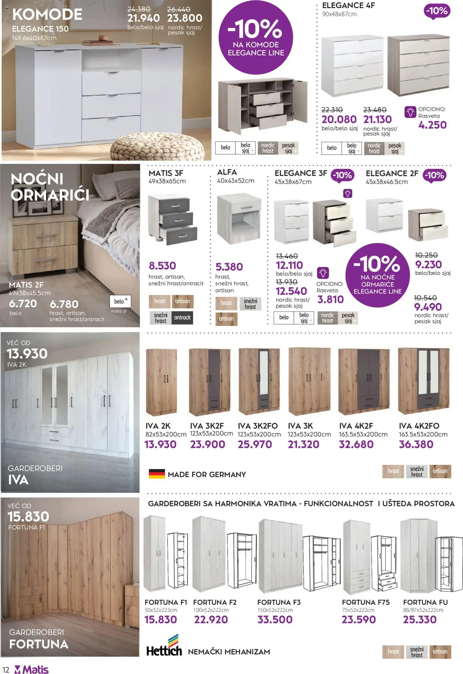 Matis katalog - važi od 01.03.2026 | Strana: 12