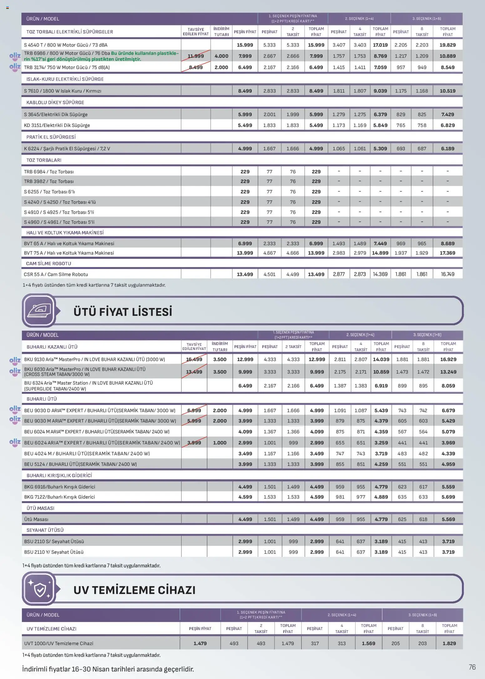 Arçelik Katalog - 16.04.2026 tarihinden itibaren geçerlidir | Sayfa: 76 | Ürünler: Ütü masası, Halı, Elektrikli süpürge, Ütü