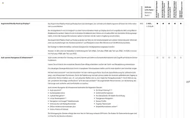 Audi Prospekt 	 ab 28.10.2025 gültig | Seite: 107