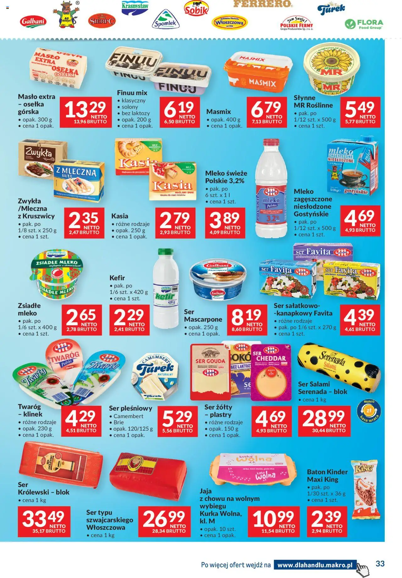 Makro Gazetka - Dystrybucja do sklepów od 19.08.2025 | Strona: 33 | Produkty: Ser żółty, Kefir, Baton, Salami