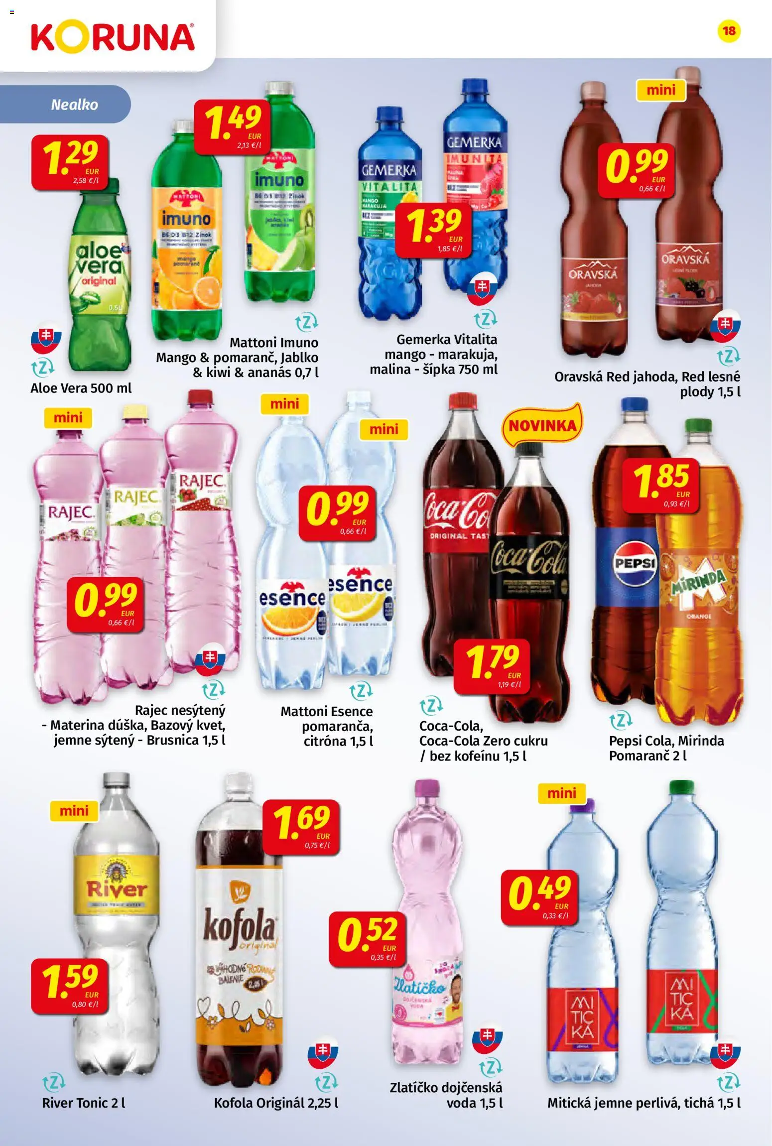Nové Koruna akcie – leták je platný od 20.02.2026 | Strana: 18 | Produkty: Rajec, Kiwi, Mango, Gemerka