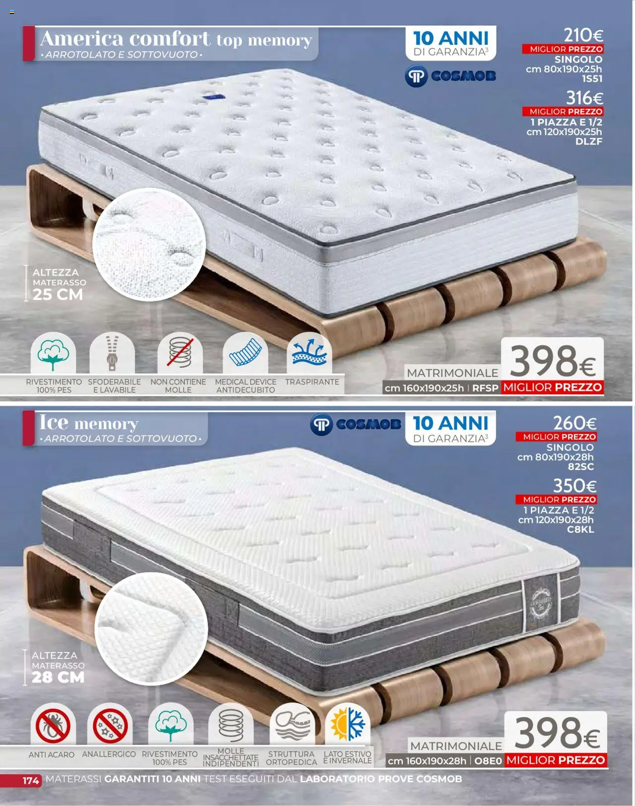 Volantino Mondo Convenienza del 09.09.2025 | Pagina: 176 | Prodotti: Top, Materasso