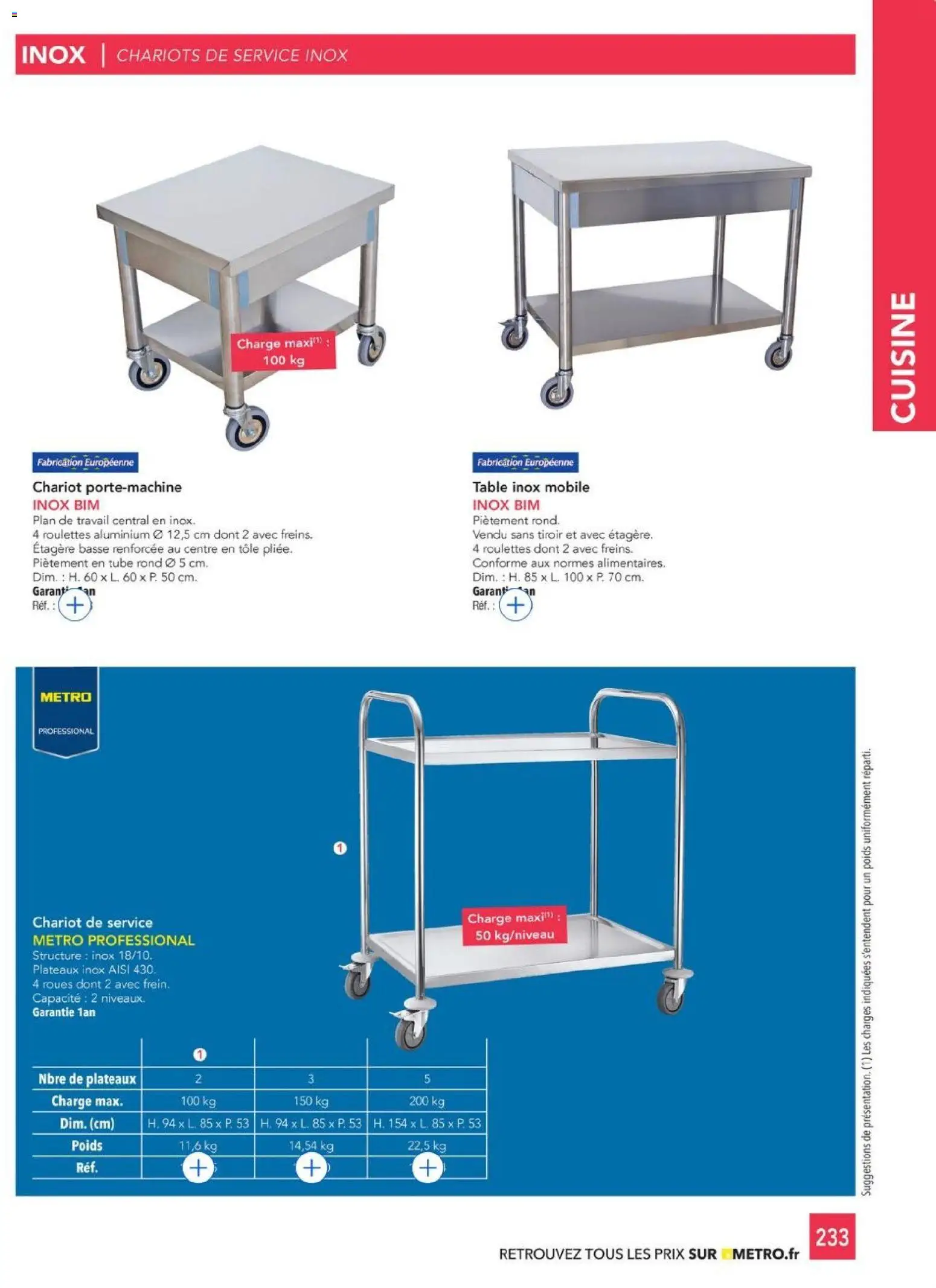 {H1} | Page: 233 | Produits: Poids, Étagère, Table