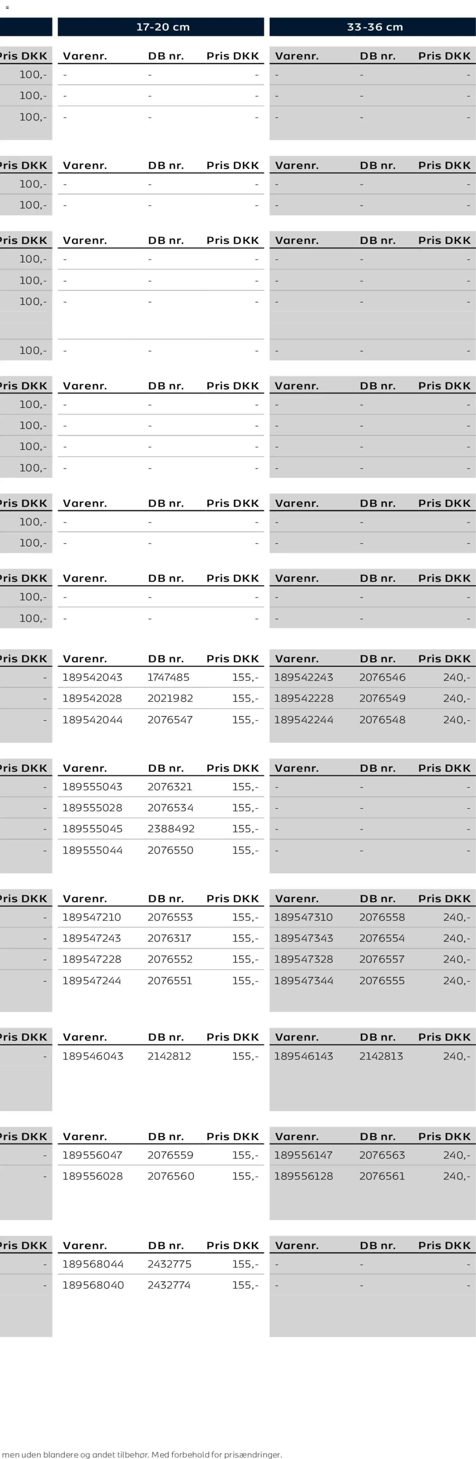 Bauhaus tilbudsavis – gyldig fra 01.01.2026 | Side: 172
