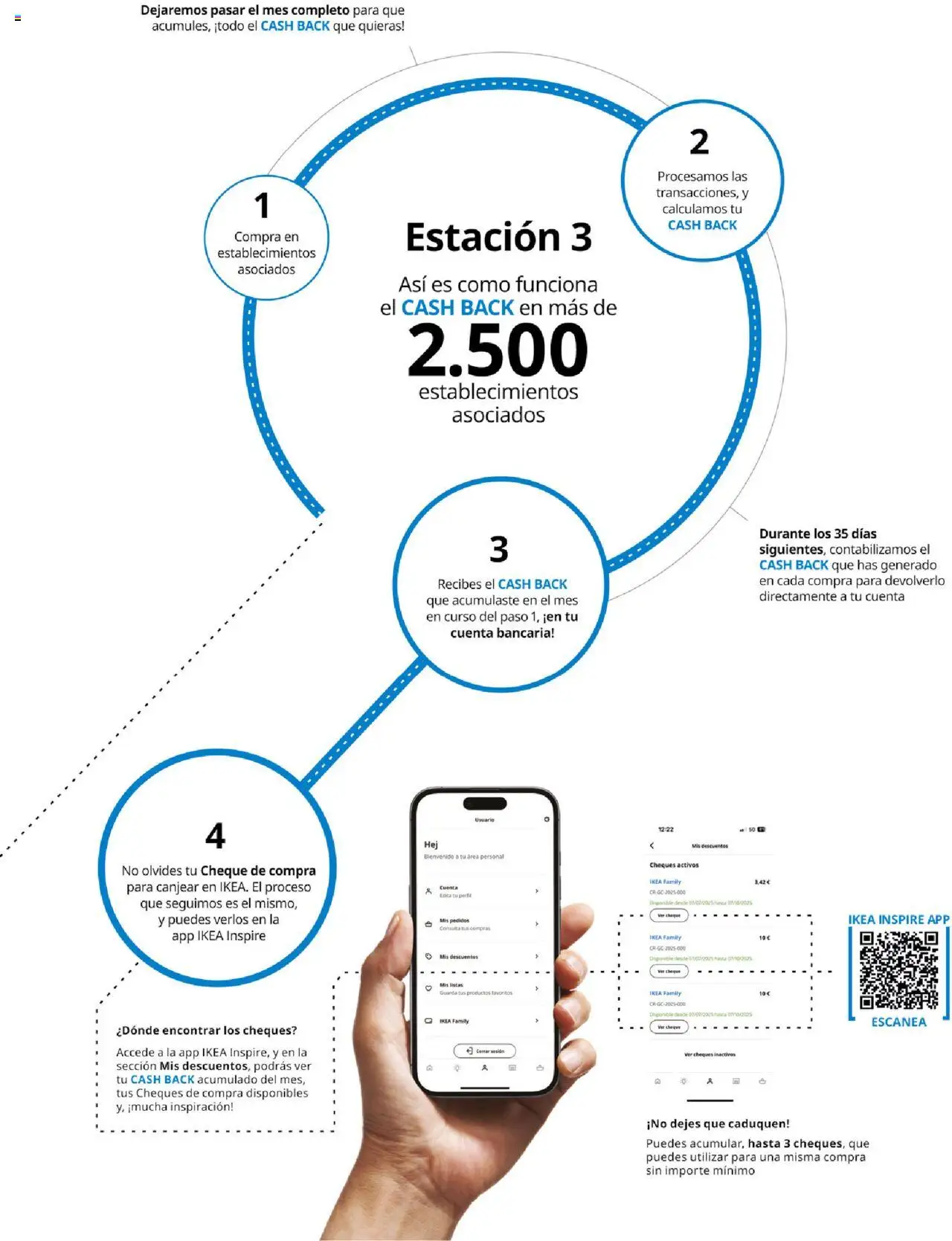 Catálogo IKEA Family Mallorca │ válido desde el 01.07.2025 | Página: 9