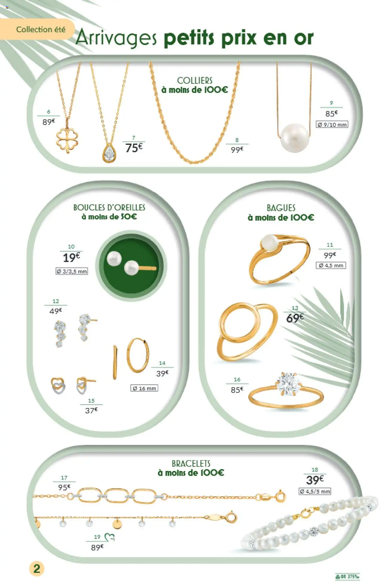  | Page: 2 | Produits: Bracelet