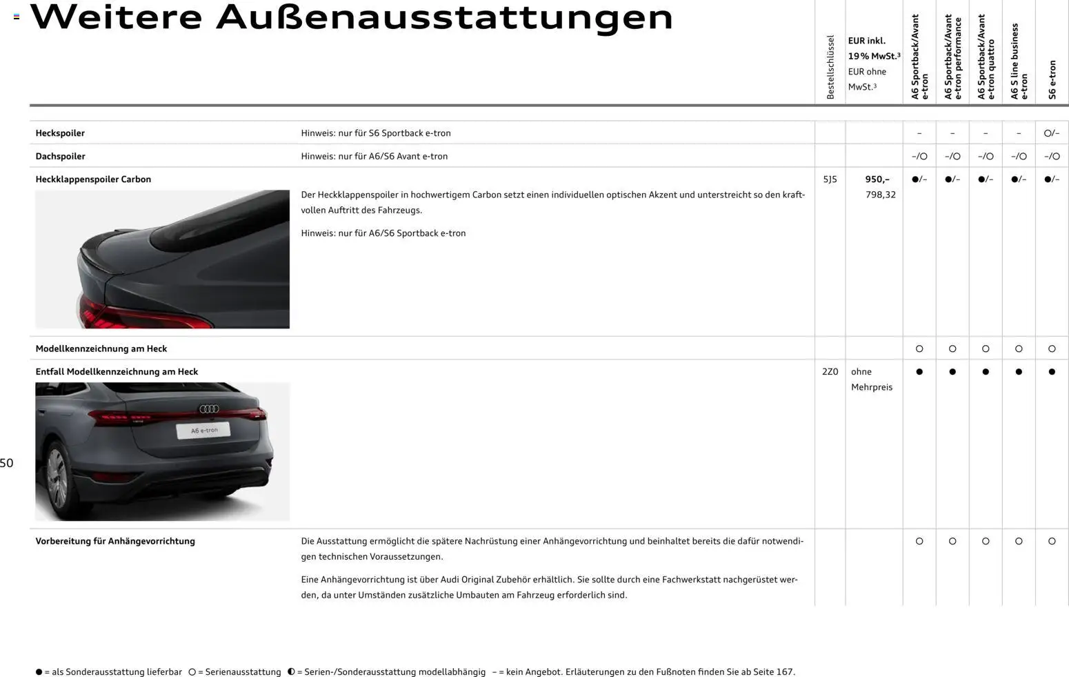 Audi  A6 e-tron – gültig ab 01.10.2025 | Seite: 50