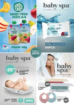 Aksa katalog - važi od 08.08.2025 | Strana: 13