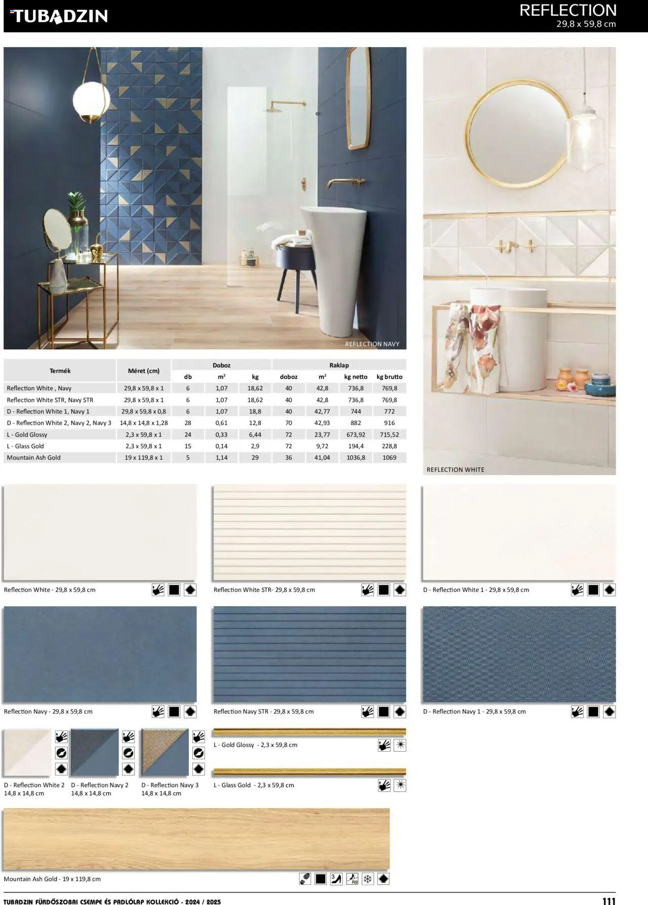 Nové Ingema akcie – leták je platný od 01.04.2024 | Strana: 112