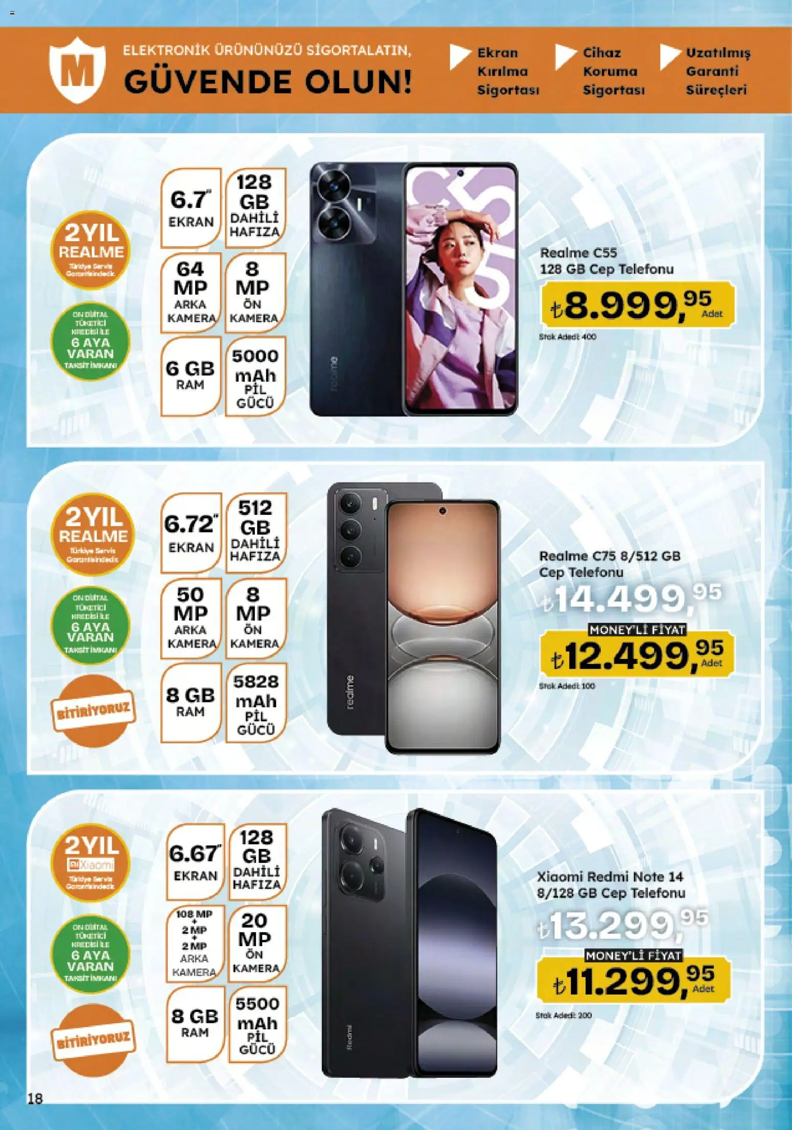 Migros Katalog - 5M Migroskop Dijital - 29.01.2026 tarihinden itibaren geçerlidir | Sayfa: 104