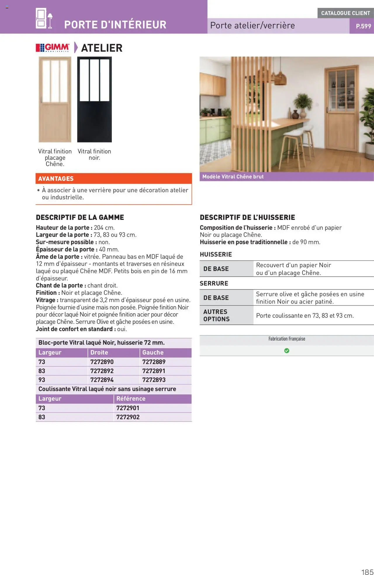  | Page: 185 | Produits: Verrière, Mais, Porte, Laque