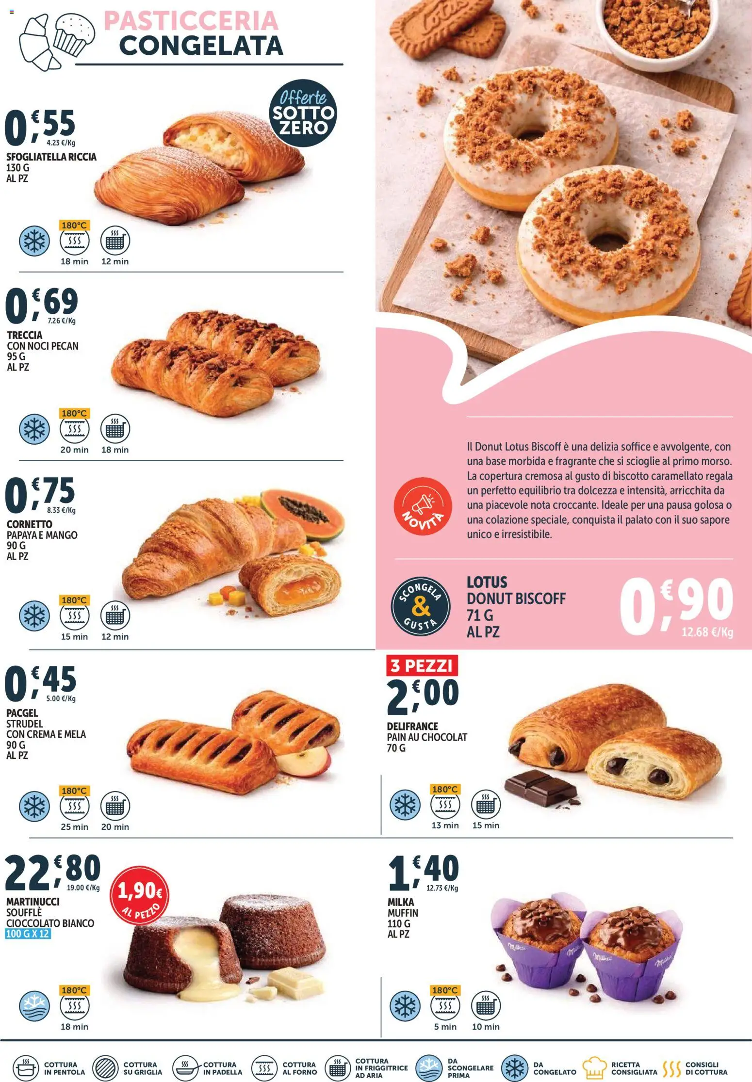 Volantino Decò del 09.04.2026 | Pagina: 6 | Prodotti: Mango, Forno, Griglia, Friggitrice