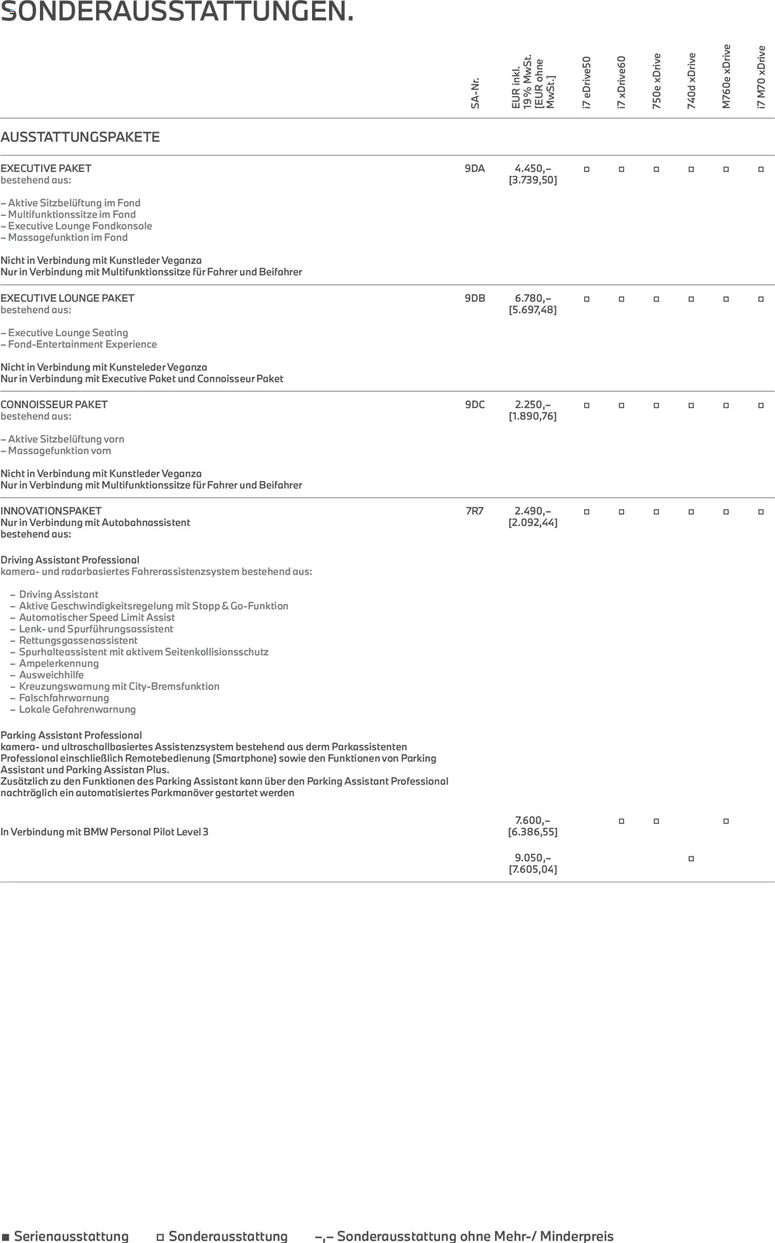 BMW Prospekt 7er	 – gültig ab 24.02.2026 | Seite: 20 | Produkte: Kamera, Smartphone