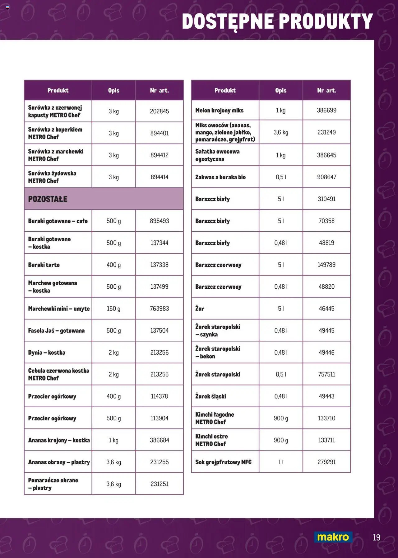 Makro Gazetka - Smart Chef od 12.02.2025 | Strona: 21 | Produkty: Kimchi, Barszcz, Melon, Pomarańcze