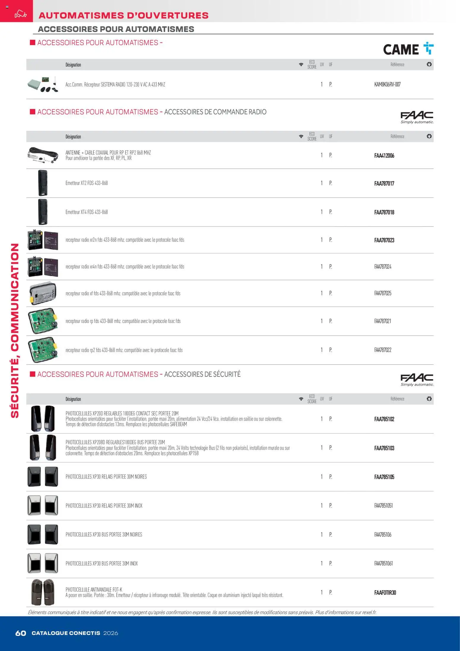 {H1} | Page: 60 | Produits: Radio, Câble, Laque, Antenne