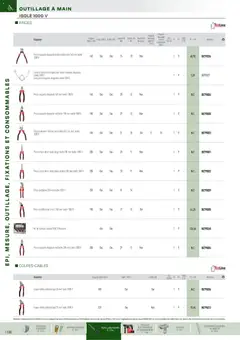 Rexel - Prévisualisation de Rexel - Brochure EPI, mesure, outillage, fixations et consommables valide à partir de 18.11.2025 | Page: 27 | Produits: Pinces