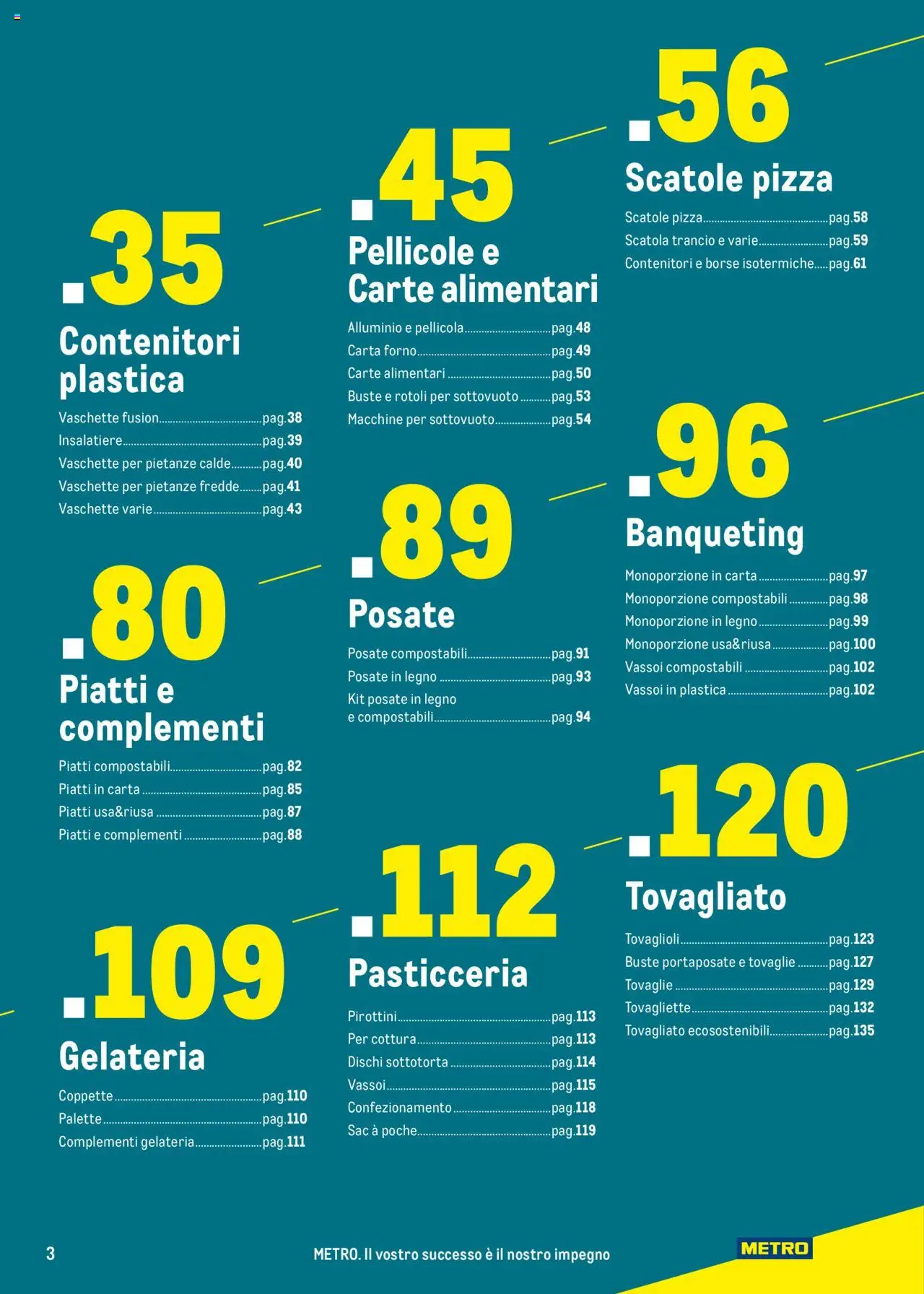 Volantino Metro del 22.07.2024 | Pagina: 3 | Prodotti: Pizza, Alluminio, Tovagliette, Scatola